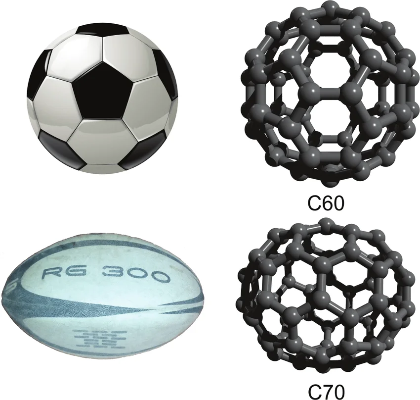 Diagramme : C60, Parole, lettres et structure